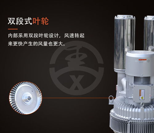 【大功率立式高壓風(fēng)機(jī)大功率立式雙段高壓風(fēng)機(jī)立式旋渦高壓風(fēng)機(jī)】-